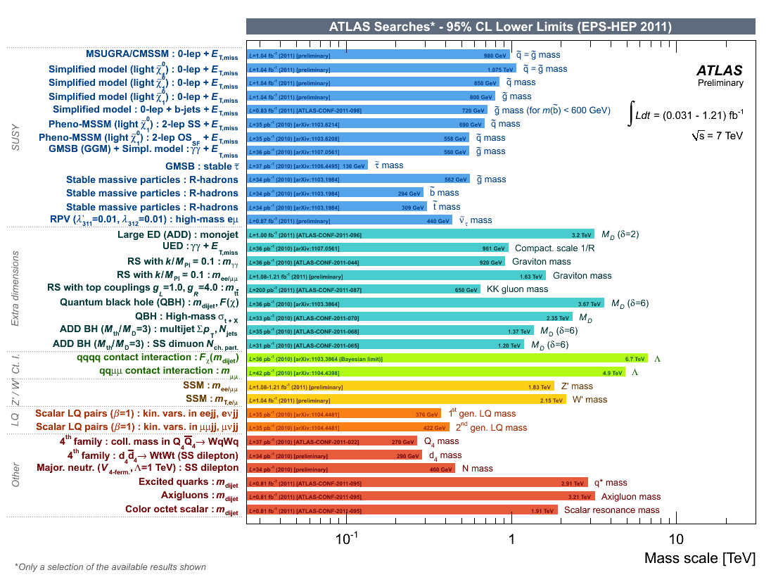 online genetic origins of tumor cells