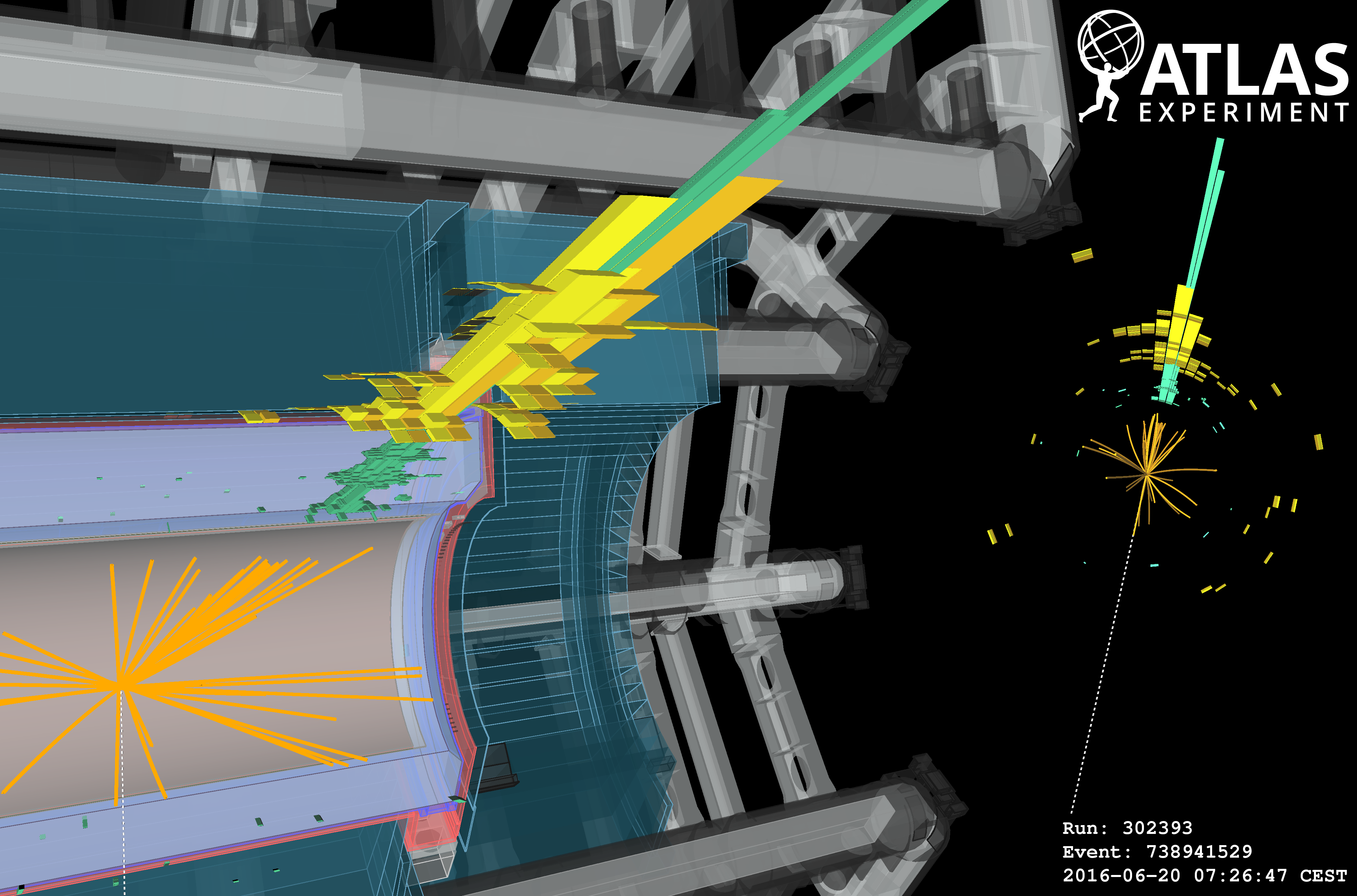 Searching for Dark Matter with the ATLAS detector ATLAS Experiment at