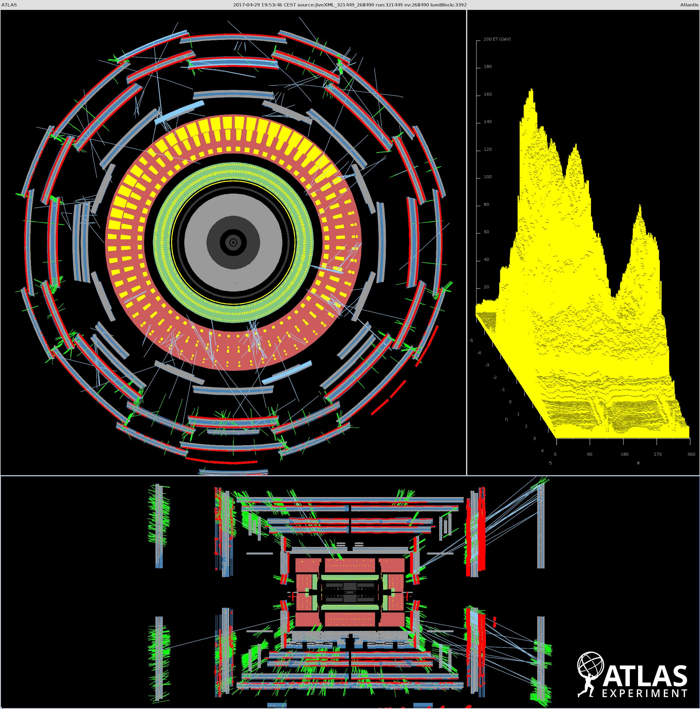 Beams Return To The Atlas Experiment Atlas Experiment At Cern Beams Return To The Atlas Experiment Atlas Experiment At Cern