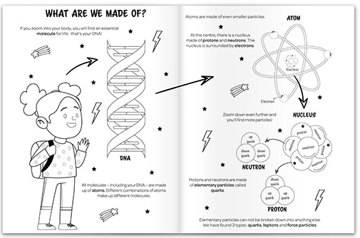 Particles of the Universe - What are we made of?