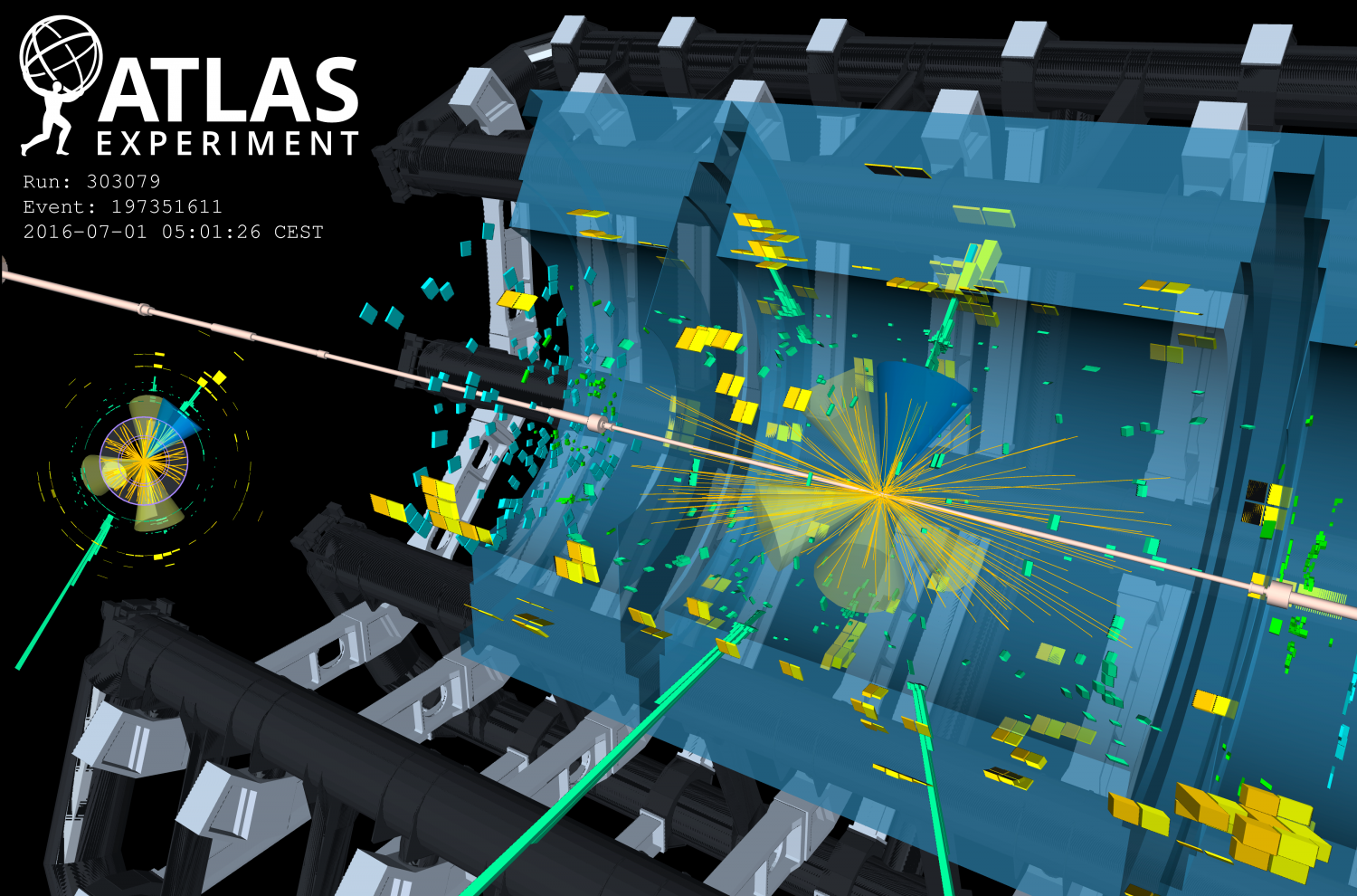 ATLAS Observes Direct Interaction Of Higgs Boson With Top Quark | ATLAS ...