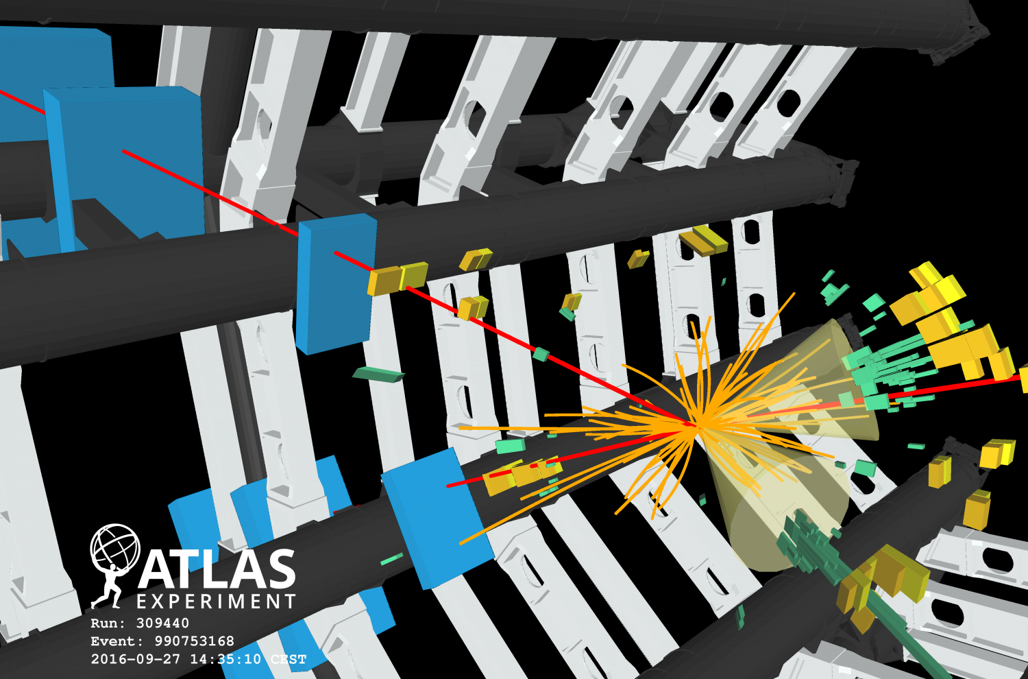 Thesis-driven meaning image