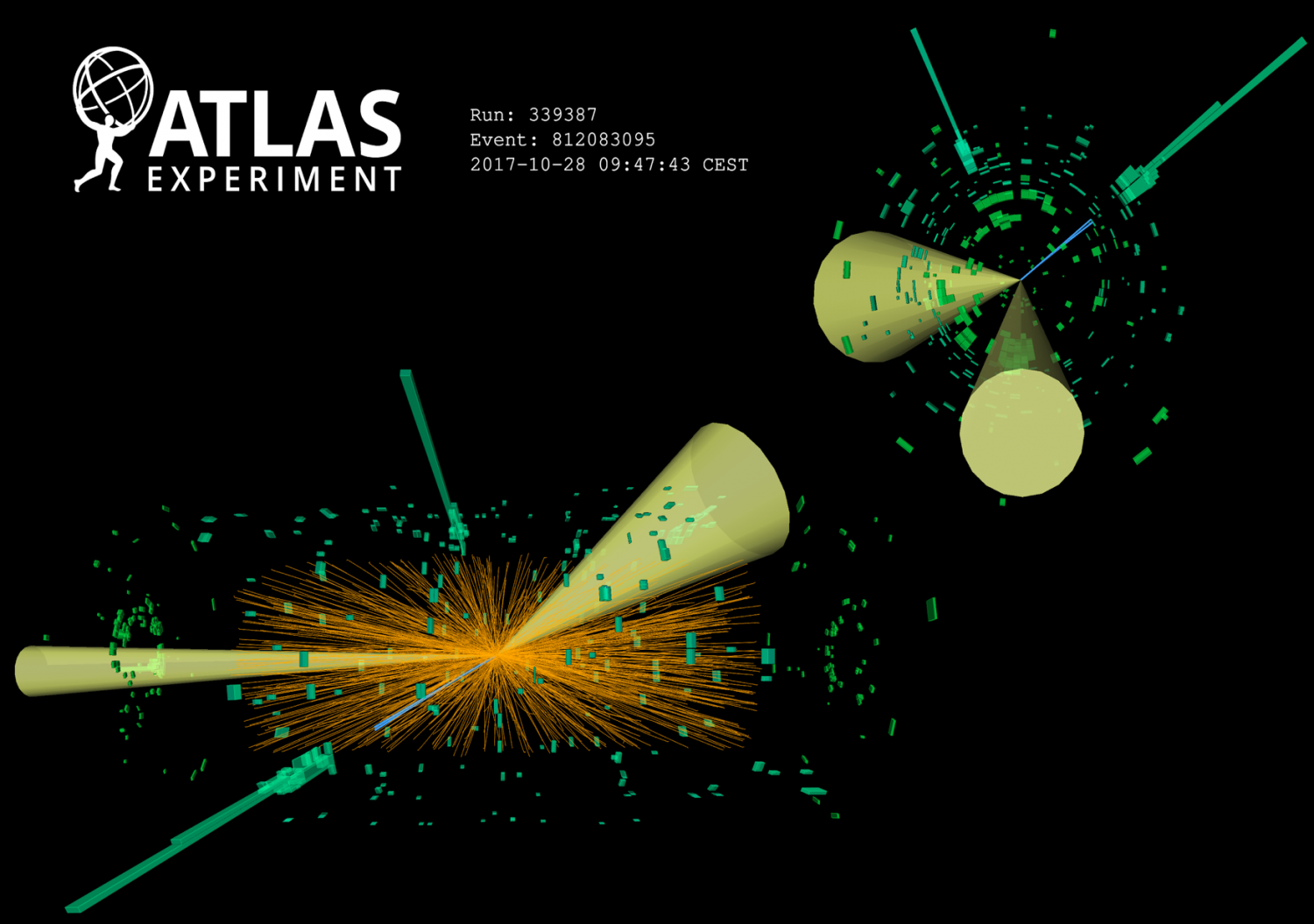 ATLAS Finds Evidence Of A Rare Higgs Boson Dalitz Decay To Two Leptons ...