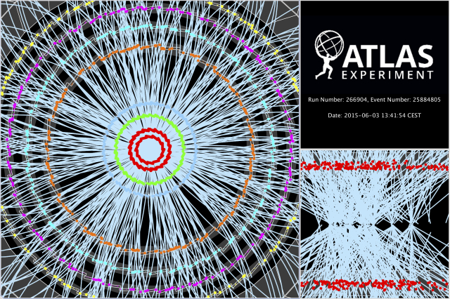 ATLAS Proton-Proton Collision at 13 TeV