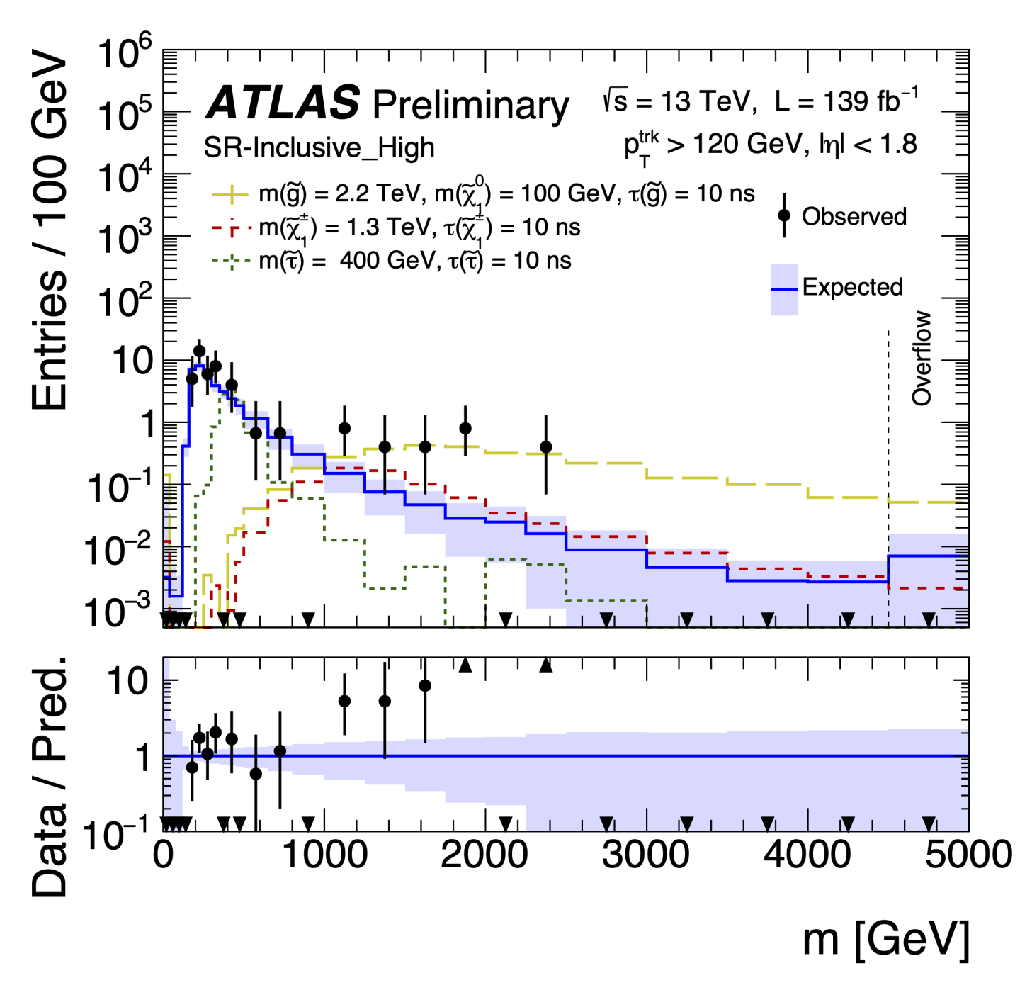 News | ATLAS Experiment at CERN