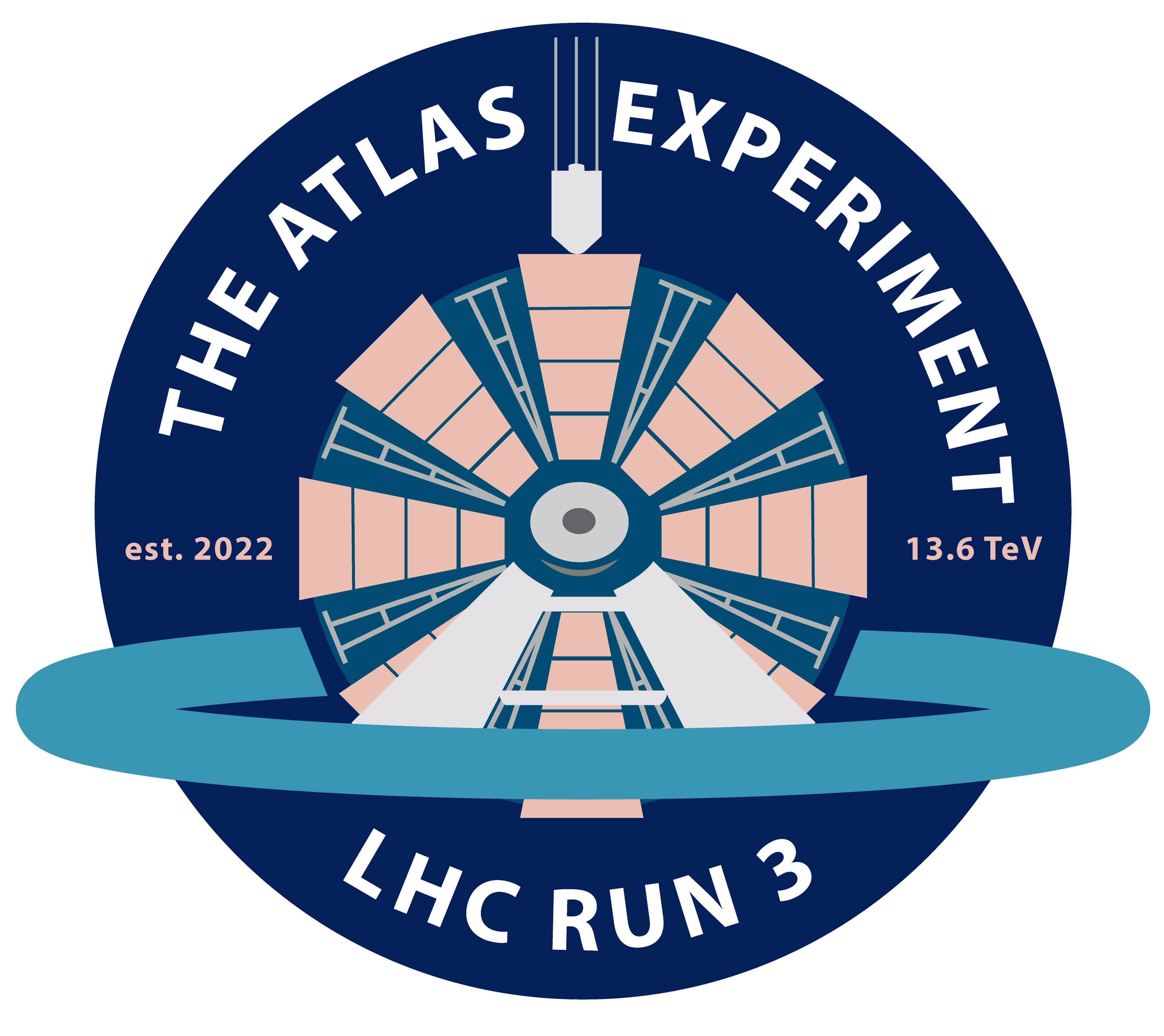 ATLAS Run 3 Patch