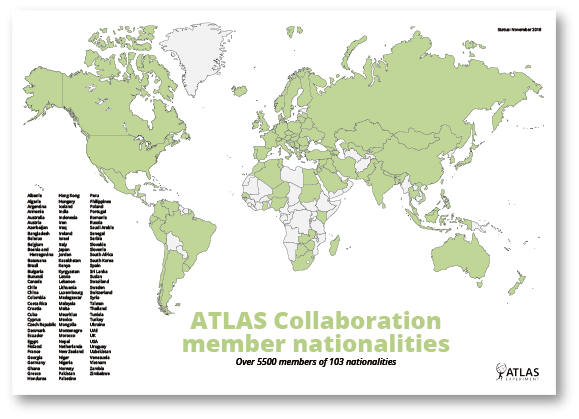 ATLAS Collaboration Member Nationalities Map