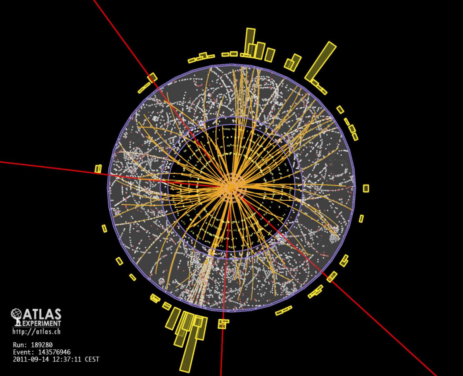 ATLAS To Present Updated Higgs Analysis Results In Upcoming Joint CERN ...