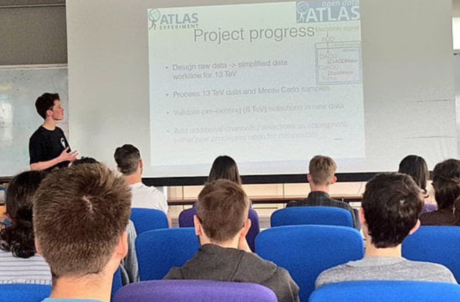 Teaching university students with real ATLAS data | ATLAS Experiment at ...