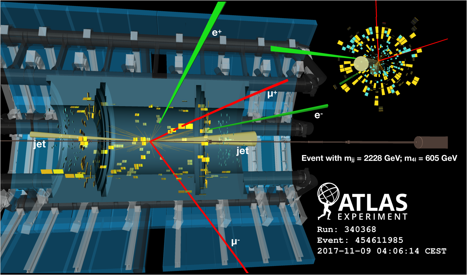 Content Writer
ATLAS Maps Rare Four-Way Intersections of the Weak Force at CERN - News Directory 3